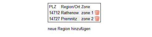 Liste der Orte, die beliefert werden