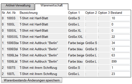 Warenwirtschaftssystem